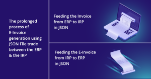 process of e invoices 